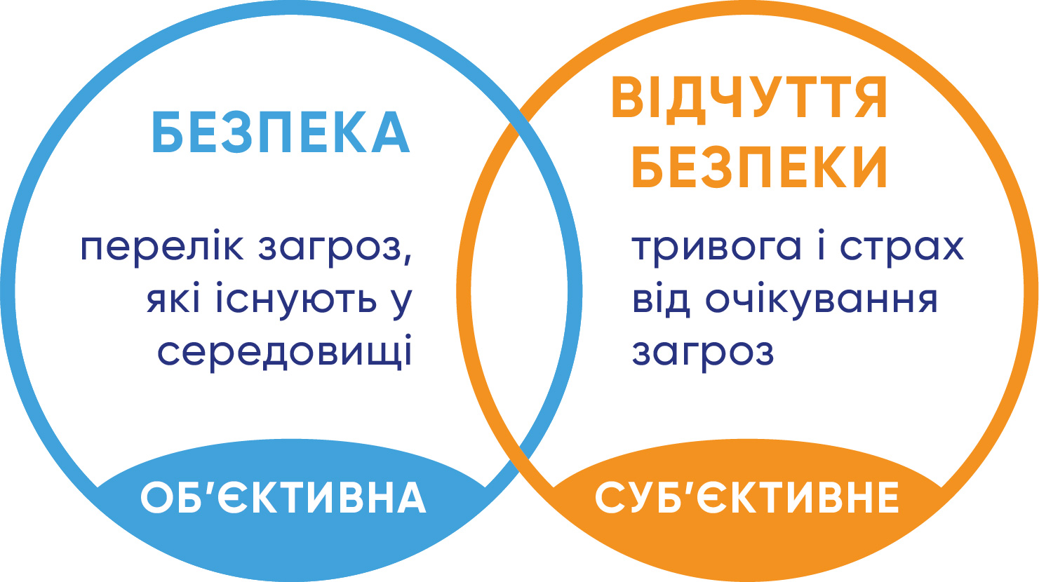 ikonka
